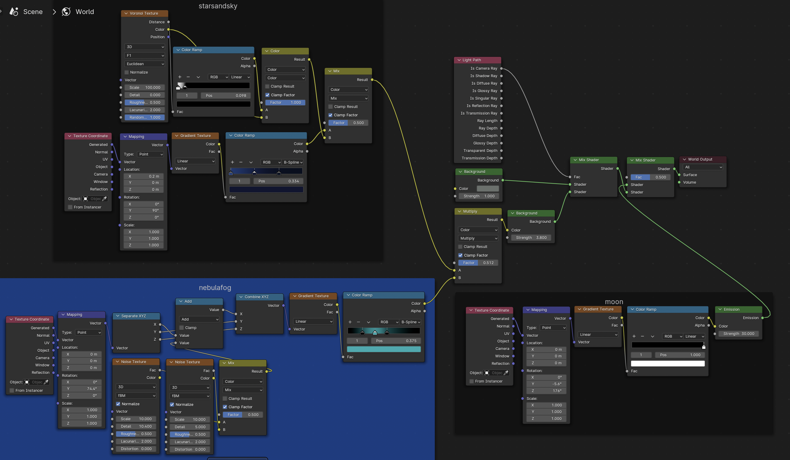 Node Editor Final Result